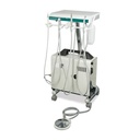 Actiepakket 174001 Profident PLUS +  174004 Starterkit + installatie en apparatuur uitleg
